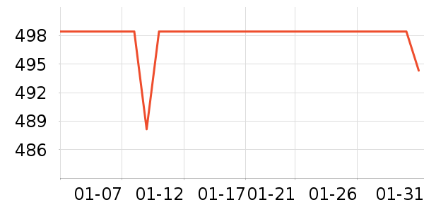 �����������ֱ���ʷ�۸�