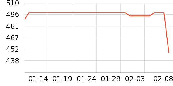 �����������ֱ���ʷ�۸�