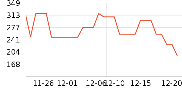 Hape����ģ����ʷ�۸�