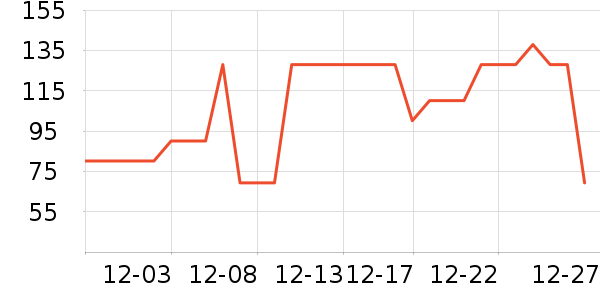 361���ͯ�˶�Ь��ʷ�۸�