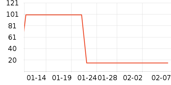 �����ԡ����ʷ�۸�