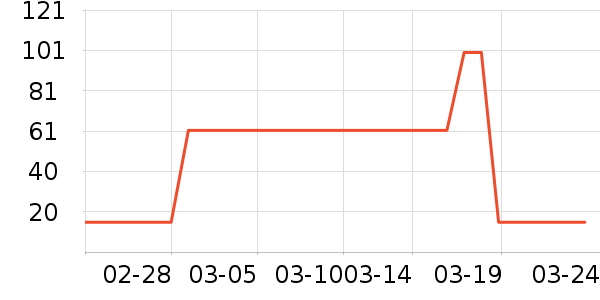 �����ԡ����ʷ�۸�