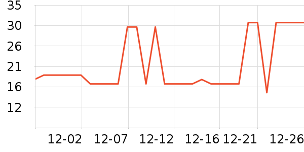 �ȿ����/�������ʷ�۸�