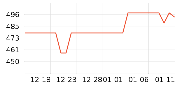 �����������ֱ���ʷ�۸�