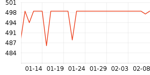 �����������ֱ���ʷ�۸�