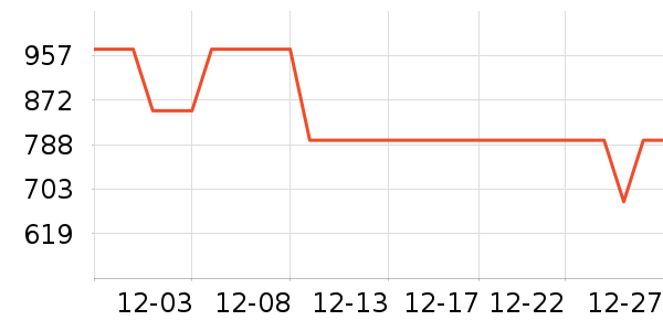 mont��bell�����װ��ʷ�۸�