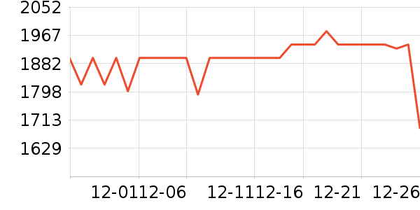 �����������������ʷ�۸�