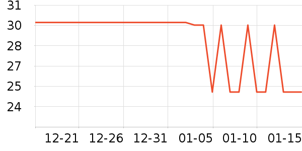 �߽�˿����������ʷ�۸�