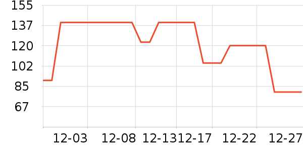 �Ͳ�����ͯ��װ��ʷ�۸�