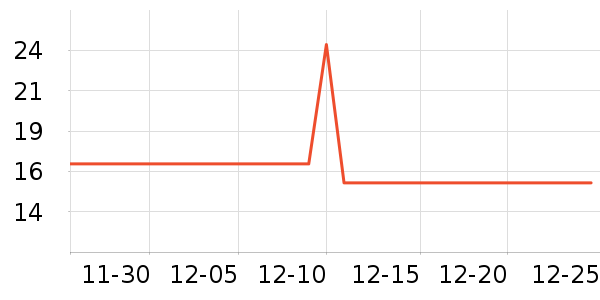 ��������Һ��˪��ʷ�۸�