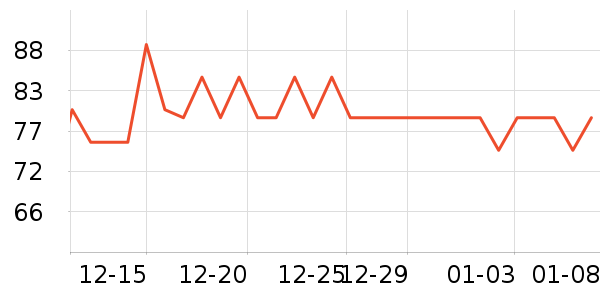 ����������/������/��ҩ����ʷ�۸�