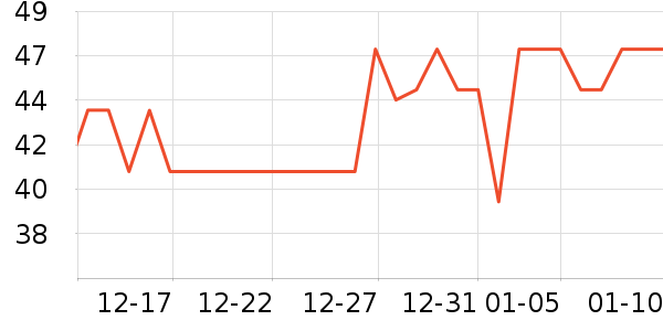 ������������ʷ�۸�