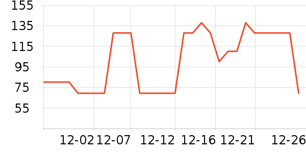 361���ͯЬ�����ʷ�۸�