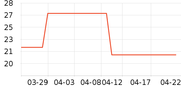 �������ǹ���ʳ��ʷ�۸�