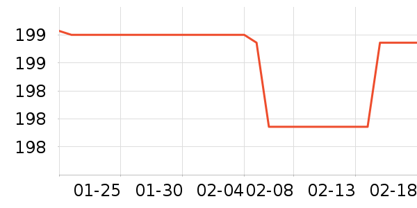 ��ϣ��������ʷ�۸�