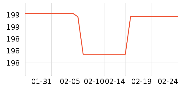 ��ϣ��������ʷ�۸�