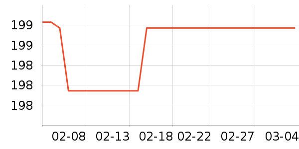 ��ϣ��������ʷ�۸�