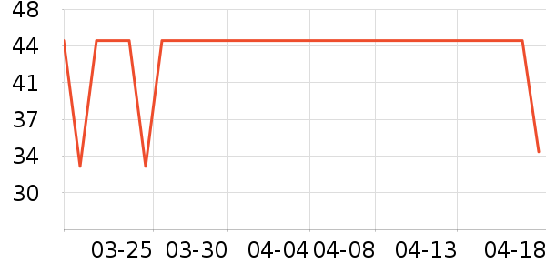 ������๤����ʷ�۸�