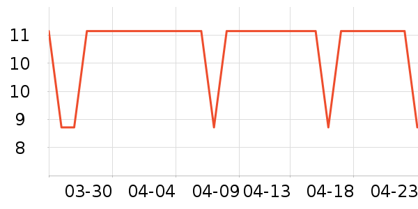 ����ʳ����/�߲˸���ʷ�۸�