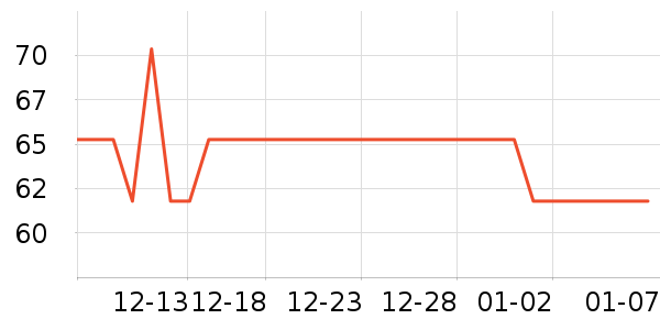 ���׽�ʪ����ʷ�۸�