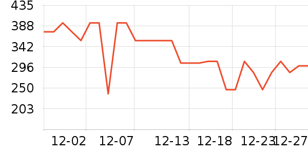 ������΢��¯��ʷ�۸�