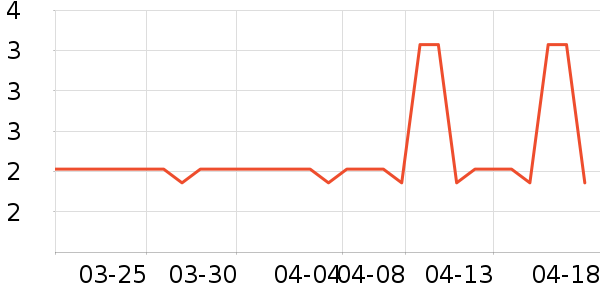 �����������ʷ�۸�