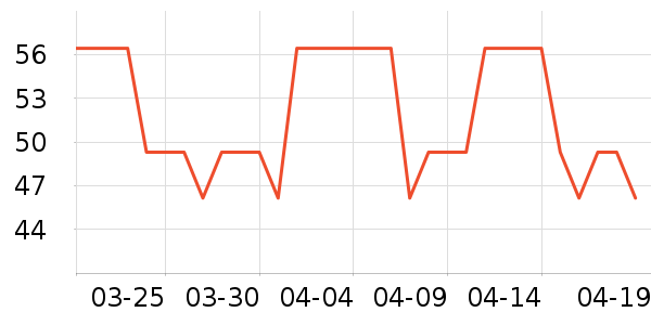 ������ֽ/�ֹ�DIY��ʷ�۸�