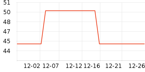 ͸������CC/BB˪��ʷ�۸�