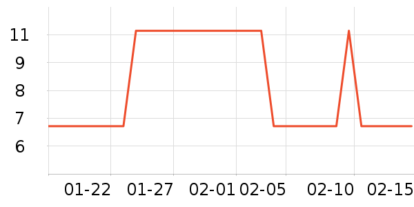 �����۽�/����/������ʷ�۸�