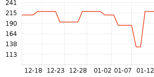ȹ����ʷ�۸�