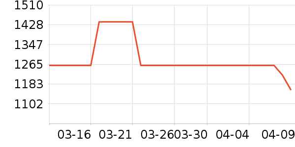 �����Ӥ���̷���ʷ�۸�