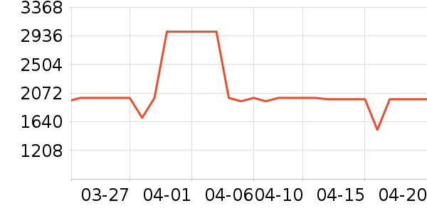 Ӱʯ���������ʷ�۸�