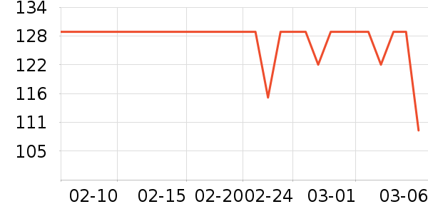 ��̤�˶�����/��ͷ����ʷ�۸�