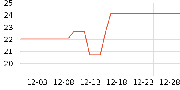 babycare����������ʷ�۸�