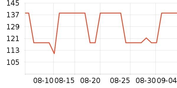 ������д����ʷ�۸�