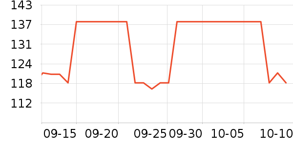 ������д����ʷ�۸�