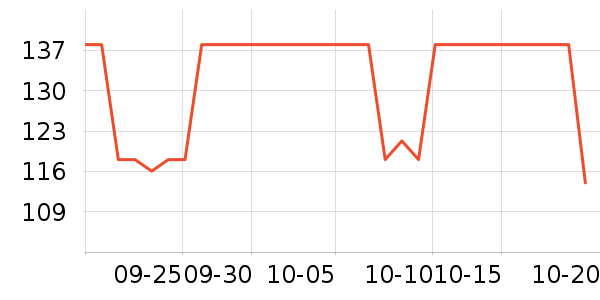 ������д����ʷ�۸�