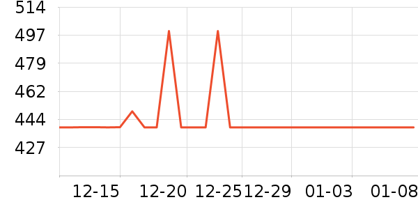 BOORI��ͯ�Ҿ���ʷ�۸�