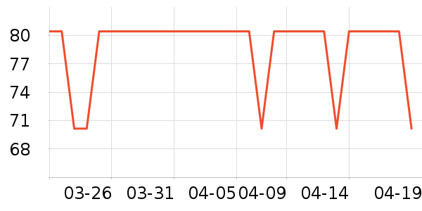 ͬ���ó�θ��ҩ��ʷ�۸�