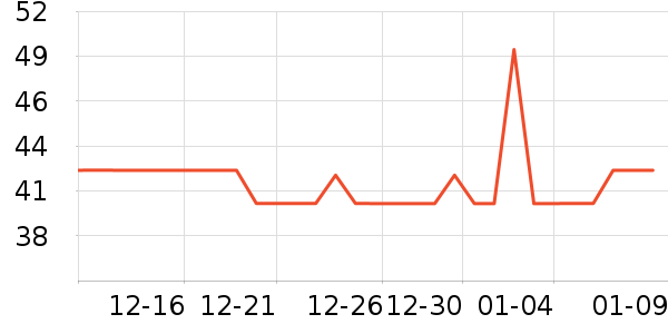 ��ʿ����Ͳ��/�����ʷ�۸�