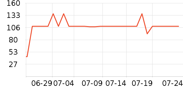 ���˶���ë����Ʒ��ʷ�۸�