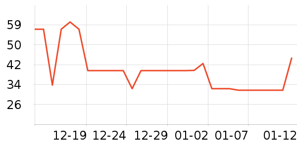 �������ǹ���ʳ��ʷ�۸�