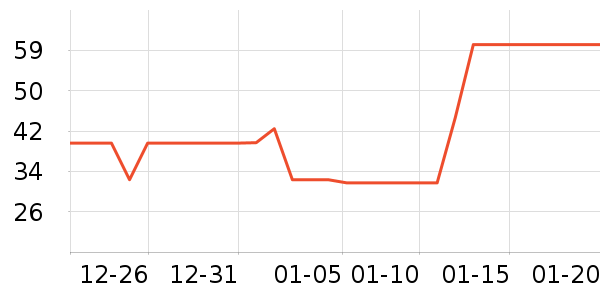 �������ǹ���ʳ��ʷ�۸�