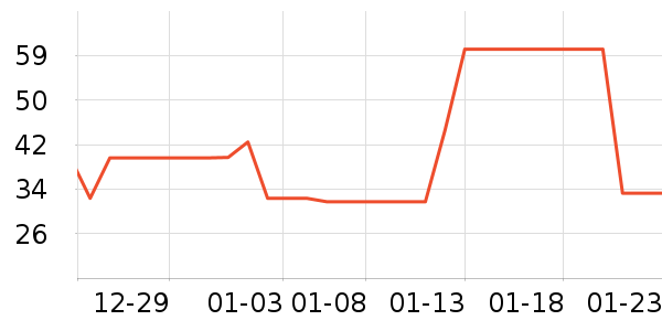 �������ǹ���ʳ��ʷ�۸�