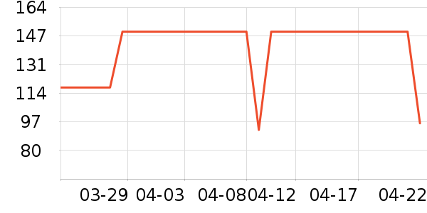 ����������ͯ��װ��ʷ�۸�