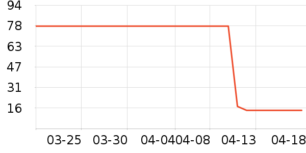 �λ����ֻ�֧��/�ֻ�����ʷ�۸�