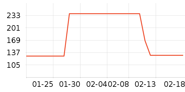 ������������ʷ�۸�