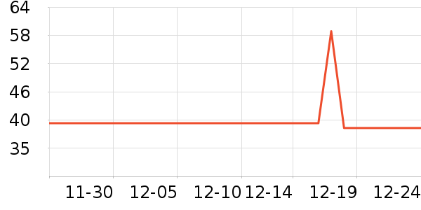 ��ľ��������ʷ�۸�