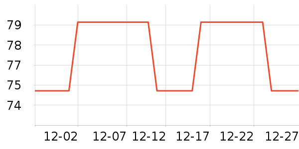 ��ľ��������ʷ�۸�