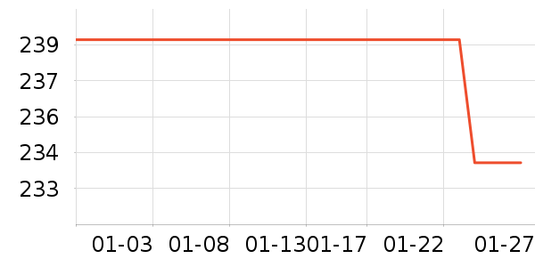 ��ƥ��Ůʿ���а���ʷ�۸�